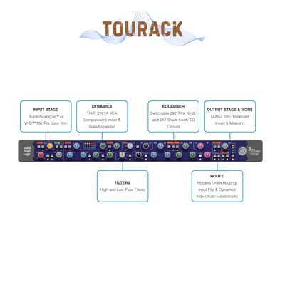 Solid State Logic Super 9000 Channel Strip | IN STOCK SHIP NOW | TOURACK image 3