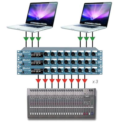 Radial SW8-USB Dual-USB Auto-Switcher and Interface image 4