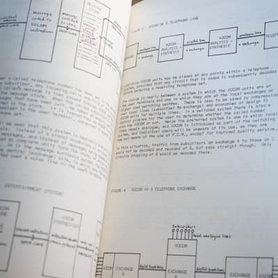 Rare - set of 2 reference books - EMS Vocom & Musys documentation by Peter Zinovieff & Peter Grogono image 13