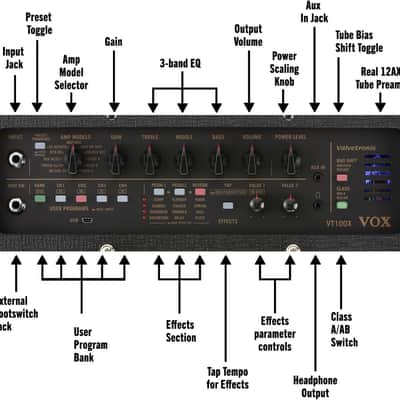 Vox  20W Modelling Combo Amp w/FX image 9