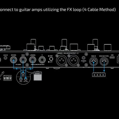 Valeton GP-200 HD modeling multi-effects processor image 6