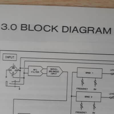 Behringer Ultra-Q The Ultra Musical Parametic Equaliser PEQ2000 Manual version 2.2 1995 image 8