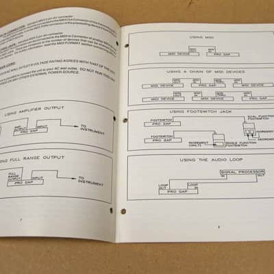 Rocktron PROGAP Owner’s Manual image 2