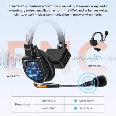 Saramonic WiTalk9 WT5S  Full Duplex Wireless Intercom Headset System image 3