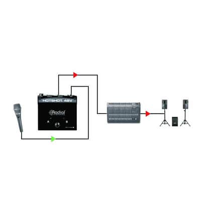 RADIAL ENGINEERING HOTSHOT-48V Sélecteurs - Bascule pour microphone statique image 6
