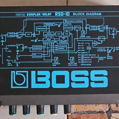 Boss RSD-10 Micro Rack Series Digital Sampler / Delay 1985 - 1991 - Black image 5