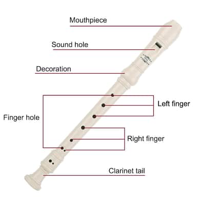 Glory Soprano Recorder Instrument For Kids Beginner, German Fingering C Key Recorder Instrument,Beige image 2