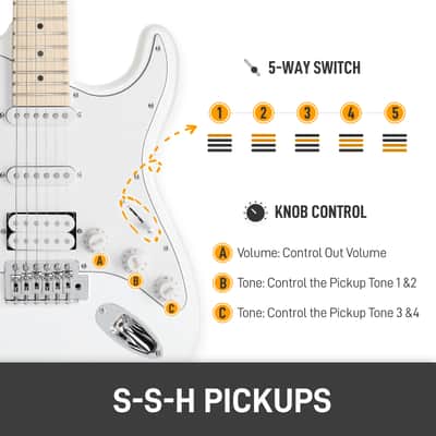 Glarry GST Electric Guitar HSS Pickups w/20W Amplifier White image 7