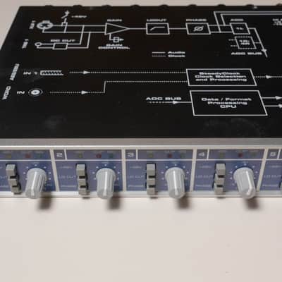 RME OctaMic II 8-Channel Microphone Preamp / A/D Converter 2010s - Blue image 3