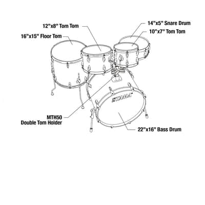 Tama IP52H6WBN-SLM Imperialstar Drum Set 5 pcs - Sky Blue Mist/Chrome HW + MEINL Cymbals HCS Cymbal Kit/Stage Master Dou image 8