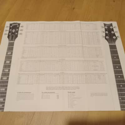 Vintage 1977 Gibson Full-Line Price List! Rare, Original Case Candy, Paperwork! image 2