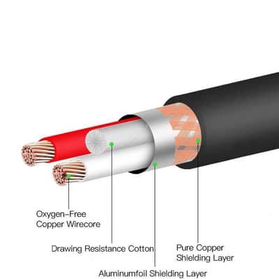 Guitar Cable 10Ft, USB Guitar Interface Male to 6.35mm 1/4 inch Gold-Plated Mono Plug,Recording Cable image 3