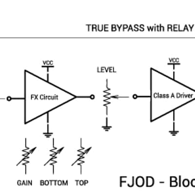 FJOD - PhilX - F**k Jazz Overdrive image 8