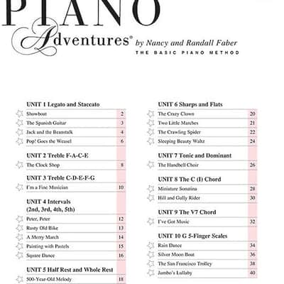 Level 1 - Performance Book - 2nd Edition image 11