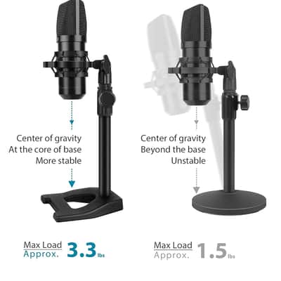 Desktop Microphone Stand, Mic Stand Desk Table With Weighted Base Shock Mount Mic Clip 3/8" To 5/8" Adapter Adjustable Height For Hyper X Quadcast Fifine K669B At2020 Sm58 Pga48 image 2