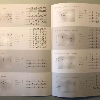 Roland TR-626 Owners Manual, Operation Chart, and Preset Rhythm Score image 8