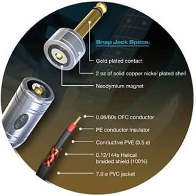 ZZYZX Snap Jack 15' Straight to Right Angle Guitar Cable image 2