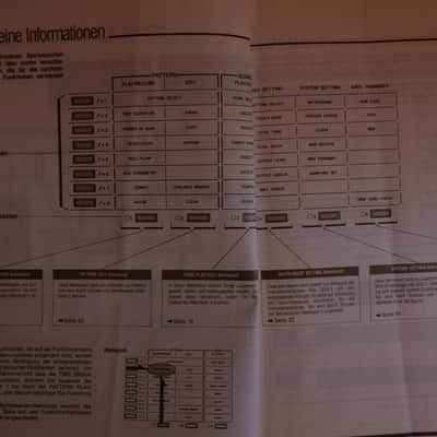 Korg DDD 1 1986 - schwarz image 17