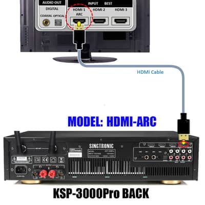 Singtronic KSP-3000Pro-G Professional Digital 3000W Karaoke Amplifier Free: 2 Mics. image 4