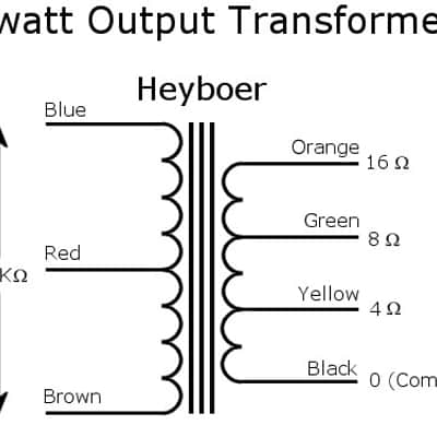 GDS 18W Transformer Set image 7