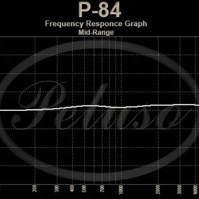 Peluso P-84 Stereo Kit Small Diaphragm Condenser Solid State Microphone-Complete Kit image 10