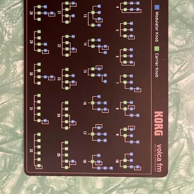 Korg Volca FM image 8