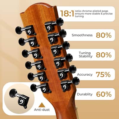 12 String Guitar Acoustic Electric, Upgraded Guitar 12 Strings Bundle for Beginner Intermediate Adults Teens, Guitarra de 12 Cuerdas, Sapele Body Bone Nut, Brown Glossy image 3