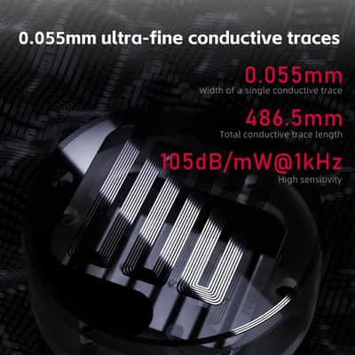 FiiO FP3 HiFi 14.5mm Planar Diaphragm Driver in Ear Earphone IEMs, with Solid Wood faceplate, Detachable 0.78mm 2Pin IEM Cable for Musician Singer Audiophile (Black Walnut) image 6