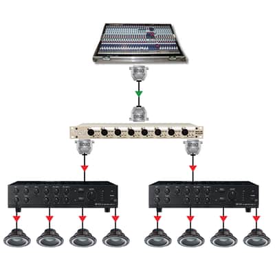 Radial LX8 Line Splitter image 6