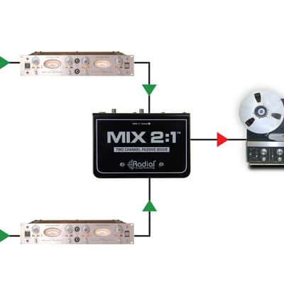(Mint) Radial Engineering MIX2.1 2-Channel Stereo to Mono Mixer, Passive, TRS and XLR Inputs, XLR Output image 5