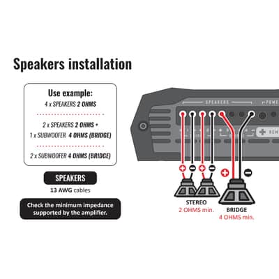 Stetsom Bravo HQ 800.4 Multichannel Car Audio Digital Amplifier 2-Ohms 800W image 7