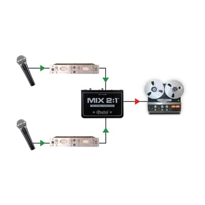 Radial Mix 2:1 Passive Summing Mixer - Small Mixer image 7