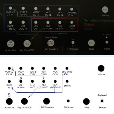 One-of-a-kind vintage Oberheim ONE VOICE analog synth controller by Kevin Lightner! SEM NOT INCLUDED. image 10