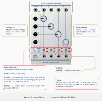 Buchla & Tiptop Audio Quad Lopass Gate Model 292t (BPNYC) image 2