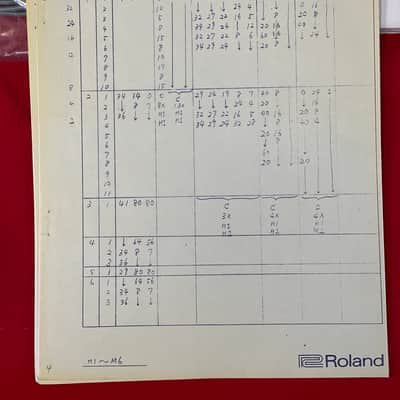 Vintage 1977 Roland MC-8 Microcomposer 8-Channel Analog Sequencer, Manuals, Box etc image 22