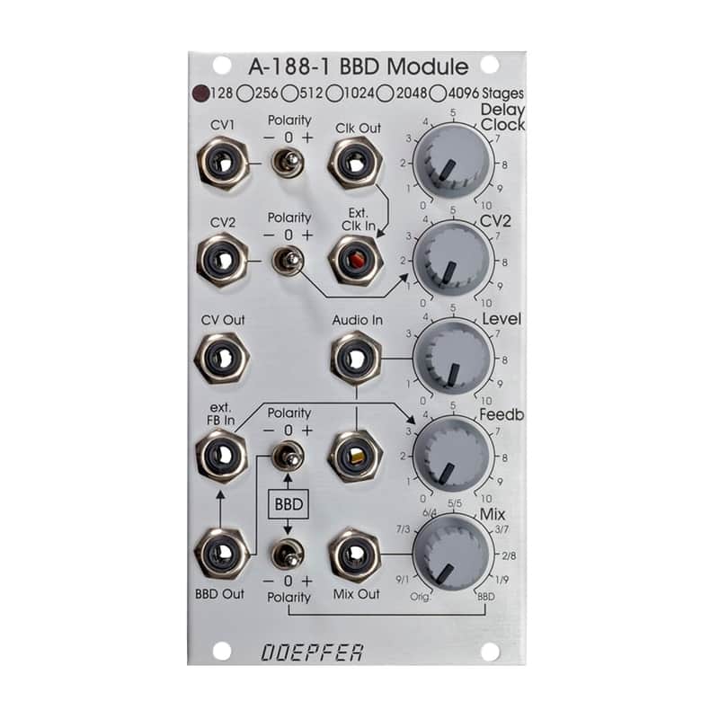 Doepfer A-188-1A BBD Delay – 512 Stages Delay