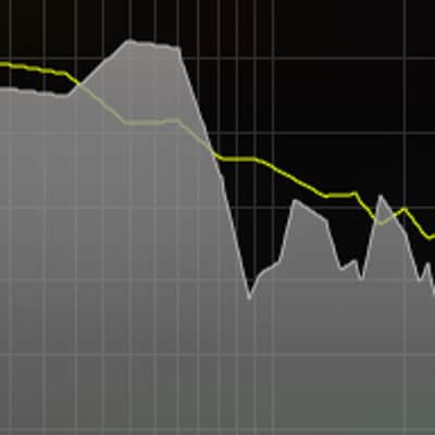 NUGEN Visualizer 2 image 3