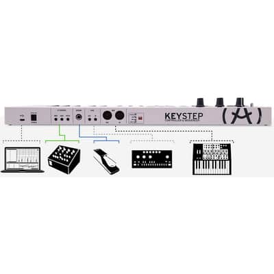 Arturia KeyStep 32-Key Controller & Sequencer USB/MIDI/CV Keyboard Controller image 3
