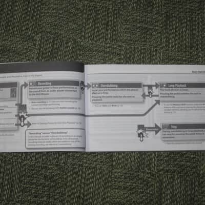 lightly handled genuine Boss Owner's Manual for RC-3 Loop Station (NO pedal / NO other items) specifically from 2012 (172 total pages cover to cover) English, German, French, Italian, Spanish, Portuguese, Dutch image 16