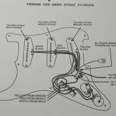 Fender AM Tex-Mex Stratocaster Pickup MIDDLE Custom Stagger RWRP image 7