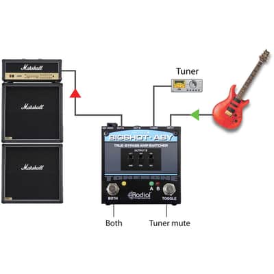 Radial BigShot ABY True Bypass Switcher image 4