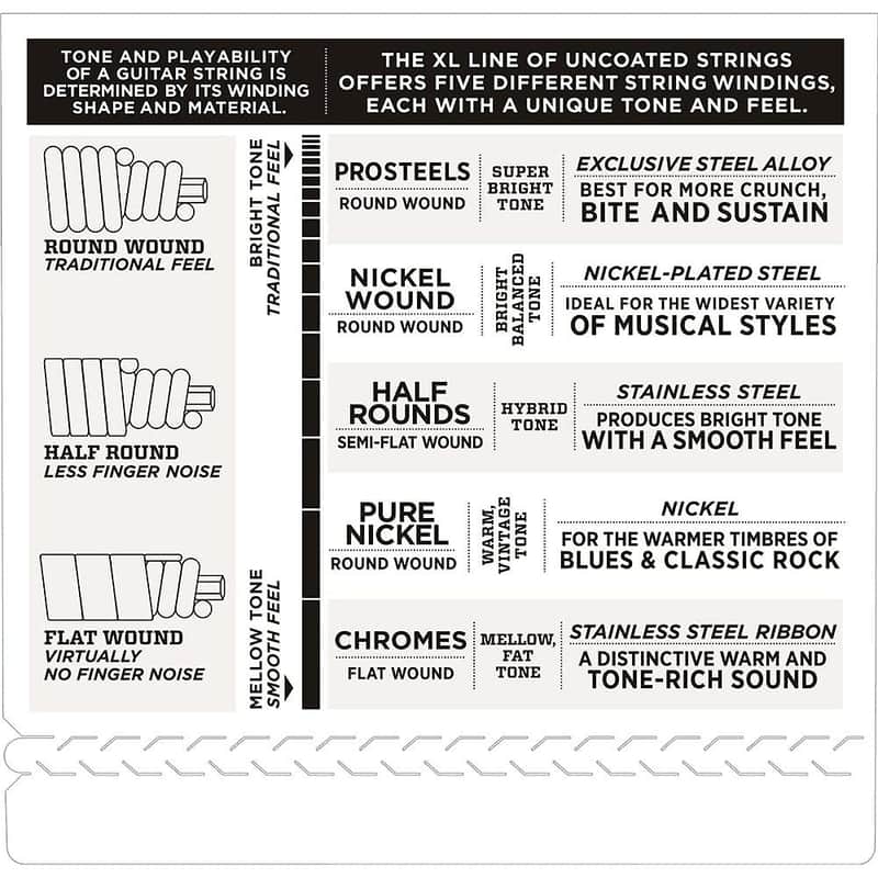 D'Addario ECB81-5 XL Chromes Flatwound 5-String Bass Guitar Strings, Light Gauge Long Scale image 4