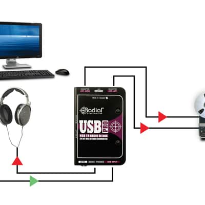 Radial USB-Pro Stereo USB Direct Box image 7