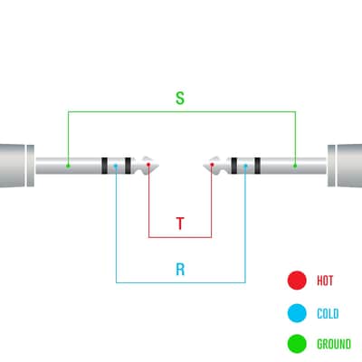 1/4" TRS to 1/4" TRS Balanced Stereo Patch Cables (6 Pack - 1ft) image 3