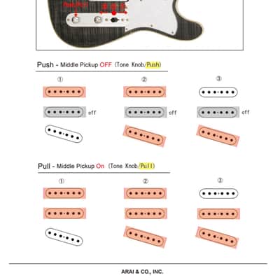 Aria RSB-618/4-WH Pro II Basswood Body Bolt-on Maple Neck 4-String Electric Bass Guitar image 4