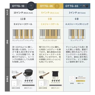 ONETONE OTTG-03/BL [Mini tongue drum/3 inch 6 keys/Blue] image 3