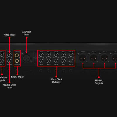 Antelope OCX-HD 768 kHz HD Master Clock image 4