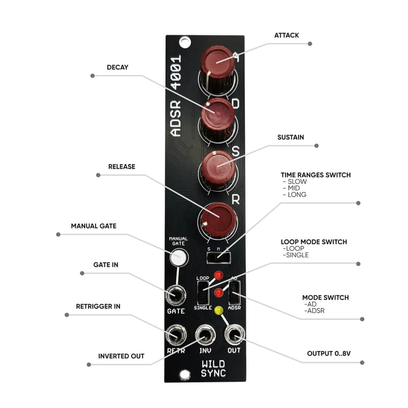WILDSYNC ADSR 4001 Bild 1