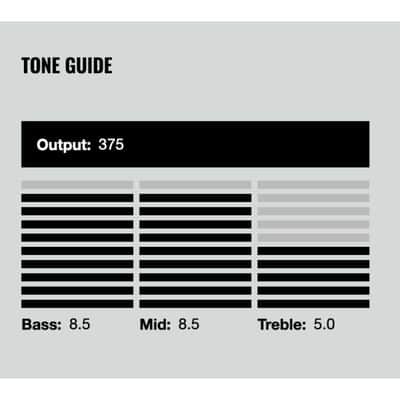 NEW DiMarzio DP155 The Tone Zone Guitar Humbucker F-Spaced - BLACK image 2
