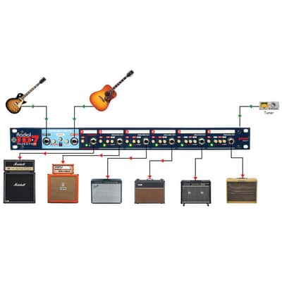 Radial JD7 Injector Guitar Distribution Amplifier image 5